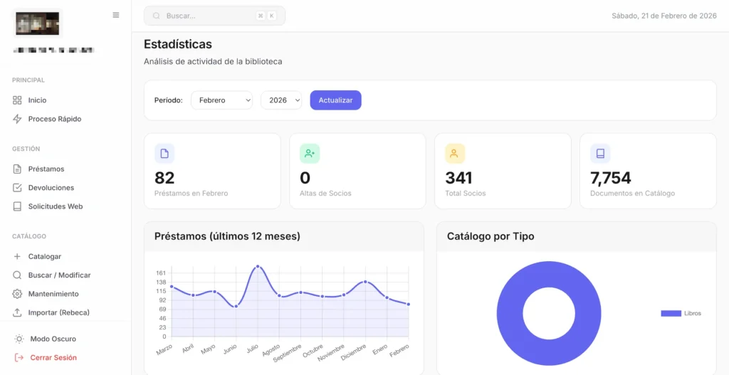 Panel de estadísticas con gráficos de préstamos y KPIs de la biblioteca